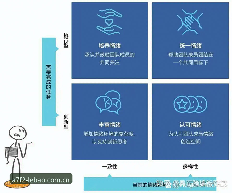 乐宝体育平台下载完整指南：从入门到精通的使用策略