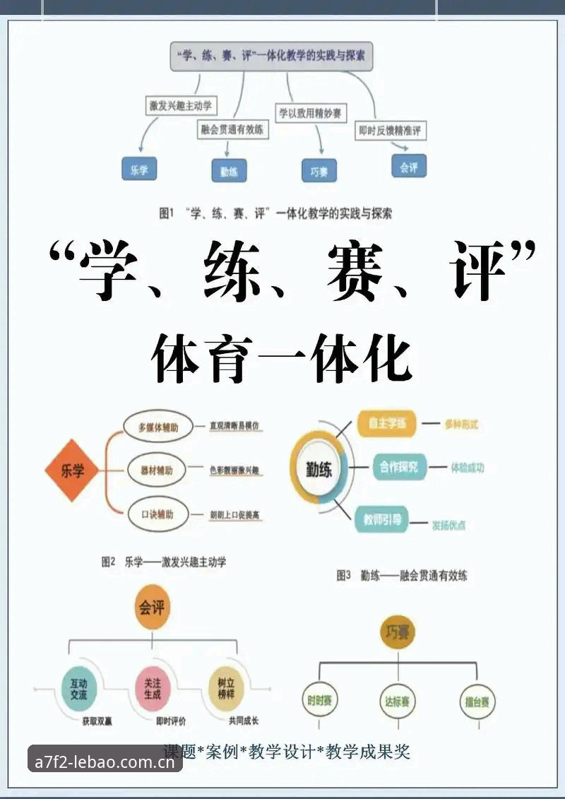 乐宝体育赛事资源 乐宝体育赛事资源整合使用教程:技术评测与实战操作指南